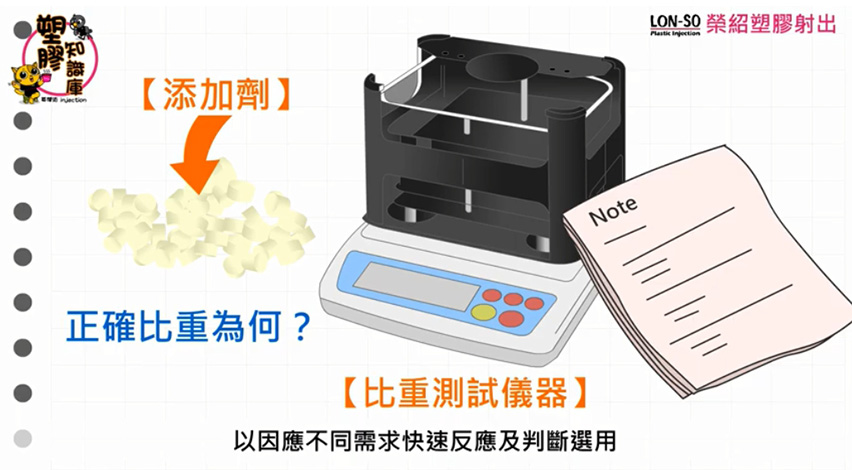 比重測試儀器